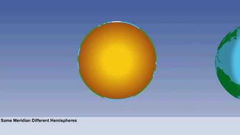 12 ChLat ChLong Distance Determination