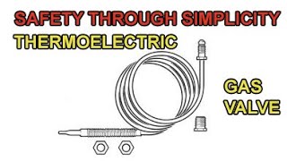 Crazy passive thermoelectrically powered gas safety valve: simple analog elegance!