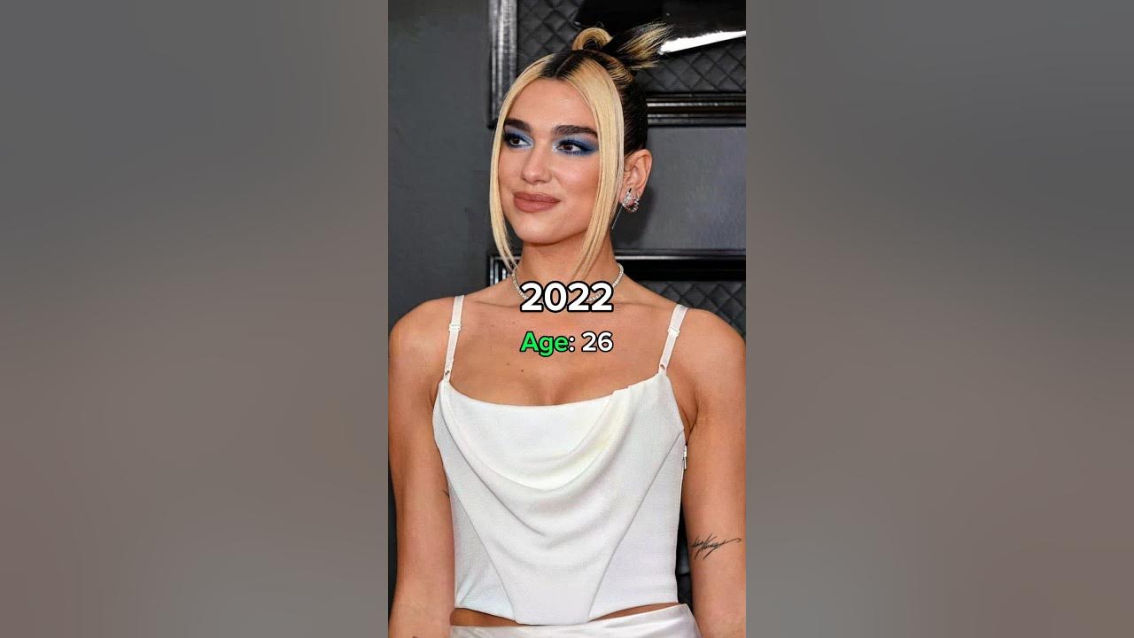 Evolution of Dua lipa 2015 - 2024✨ Evolution of Dua lipa 2015 - 2024✨