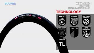 Hot! NEWS！③IRC TIRE「Formula PRO　X-GUARD」