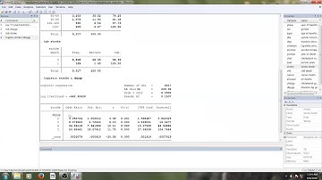 Logistic Regression Reporting OR: Ordinal Variable
