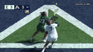 Akron Lacrosse vs EMU recap