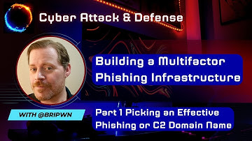 Multi-Factor Authentication Phishing Setup Part 1: Picking an Effective Domain