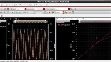 Verilog-A Memristor Design Flow in Cadence Virtuoso: Comprehensive Tutorial