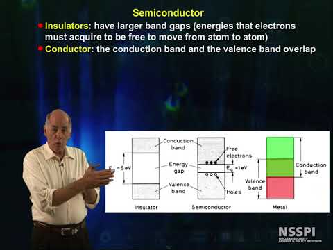 29-Basic Radiation Detection: Intro to Semiconductor Detectors