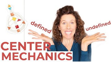 Understand DEFINED AND UNDEFINED Centers in Human Design // How does it work?