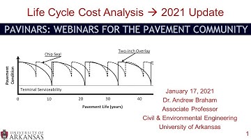 Pavinar: Life Cycle Cost Analysis - 2021 Update