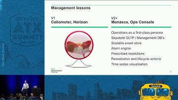 Hewlett Packard Enterprise - The Future of Cloud Open solutions