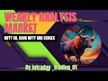 Intraday Trading Market 🤪 Weakly Analysis By@intraday_trading_01