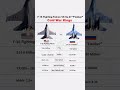 💀 Su-27 🇷🇺 vs F-16 🇺🇸 Air Superiority Clash 🛡️🔥 Who Dominates the Skies? 😱