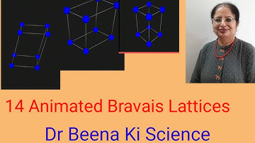 14 Animated bravais lattices