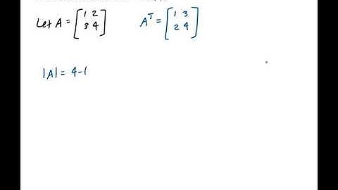 Theorem: The Determinant of the Transpose of a Matrix 1