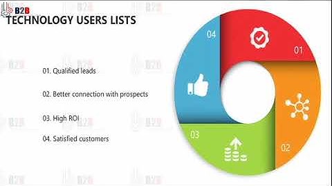 How to use the Technology Users Lists