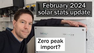 Solar stats update - February 2024 - zero peak import? by Tim & Kat's Green Walk 3,770 views 2 months ago 9 minutes, 40 seconds