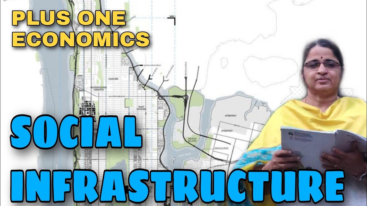 PLUS ONE | ECONOMICS |  SOCIAL INFRASTRUCTURE | KERALA SYLLABUS