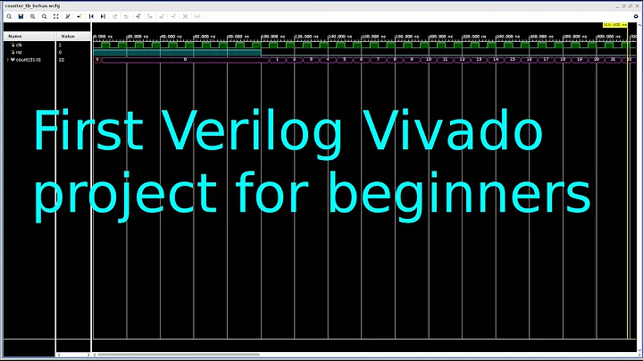 FPGA 3 - First Verilog Vivado project for beginners