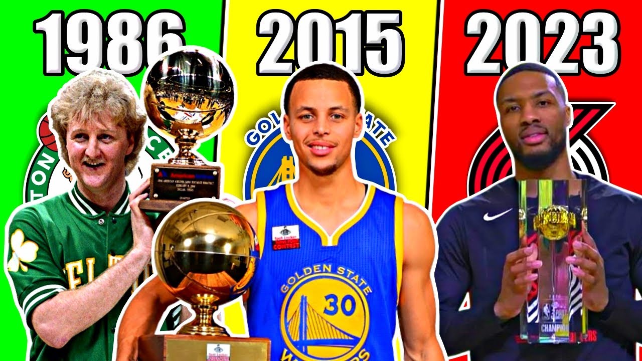 ALL NBA 3 POINT CONTEST WINNERS YearByYear 1986 to 2023 YouTube