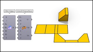 Grasshopper Script (Unroll Polysurface)