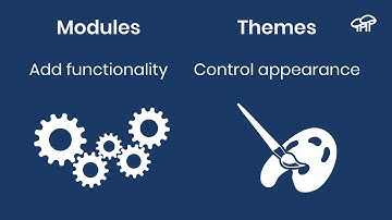 Understanding Drupal