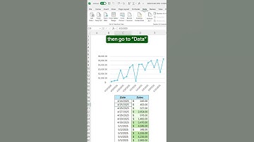 How to forecast data in Excel! #excel #spreadsheet #forecasting