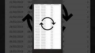 calendar table using dax #shorts