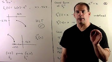 No Inverse Function for f(x)=ln(x)-exp(x)