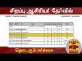 New video by Thanthi TV on YouTube