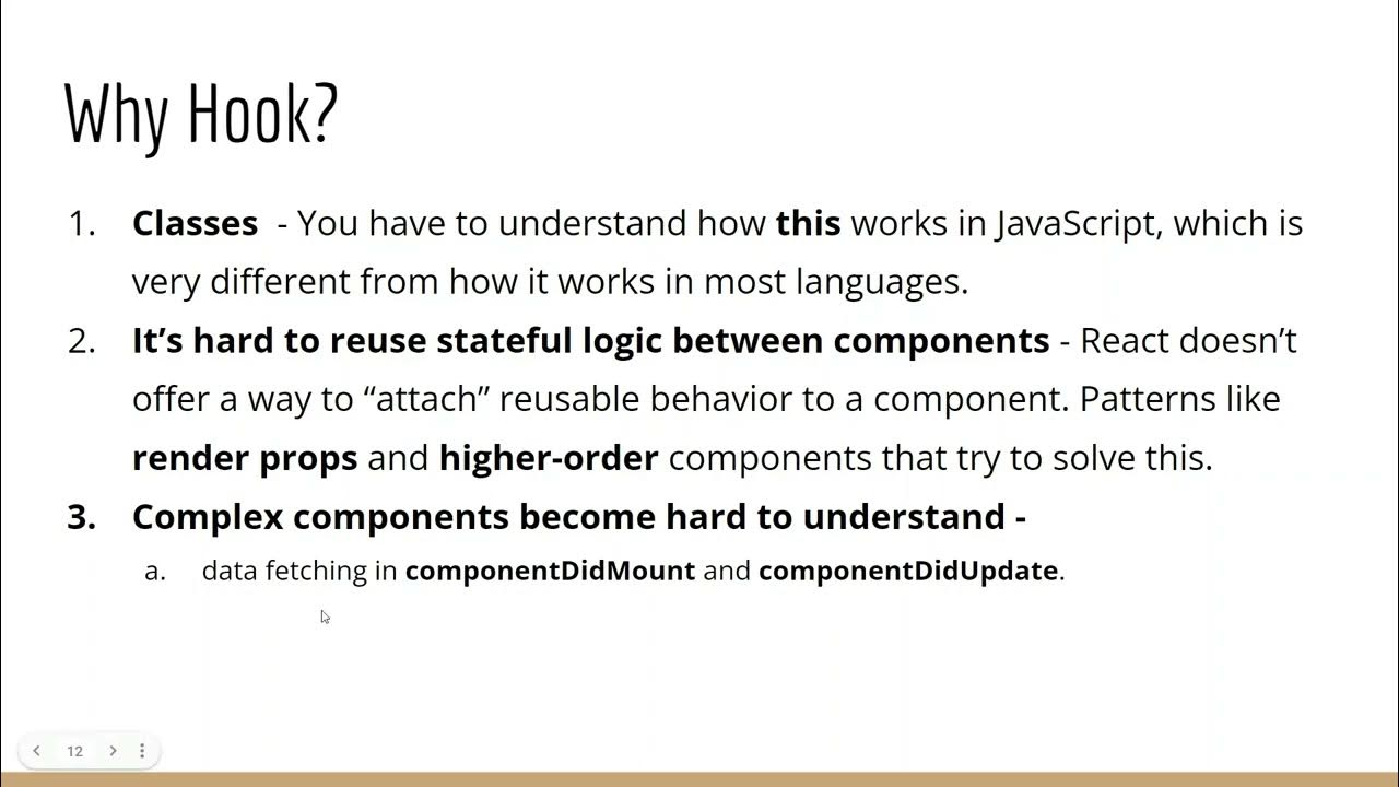 01 React Hook Intro in Telugu YouTube