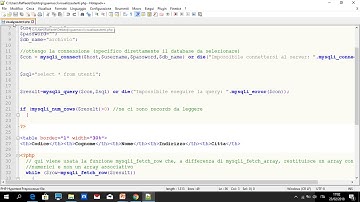 Modalità di utilizzo del linguaggio SQL