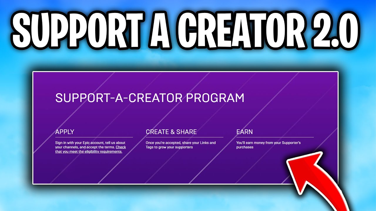 Epic Games Support-A-Creator 2.0 Migration Step by Step Guide 