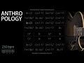 Anthropology  230 bpm  bb rhythm changes jazzswing feel  backing track