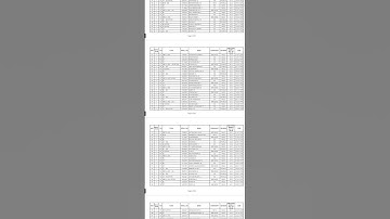 typing writing exam result release oct-2023#