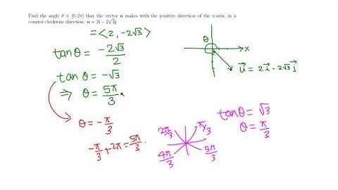Calc III: Angle made by a vector with the x-axis