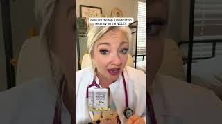 Must-know Pharmacology for the NCLEX!