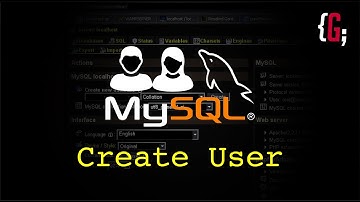 Crear usuario y asignar privilegios en MySQL