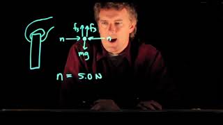 Holding a Book by Gripping it Firmly  | Physics with Professor Matt Anderson | M6-02