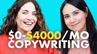 How This Copywriter From Egypt Built A $4K/Month Business & Quit Her Job - In 6 Months