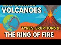 🔥 Volcanoes: Types, Eruptions &amp; Survival Secrets (Shocking Facts!) #volcanoes 