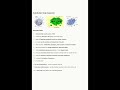 Golgi Bodies