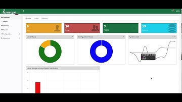 Apache Syncope 2.0.0 Dashboard