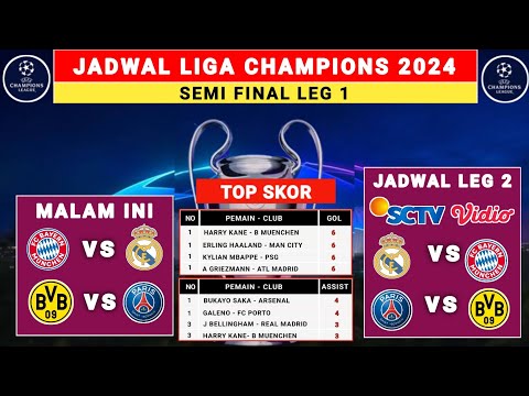 Jadwal Semi final Liga Champions 2024 - Bayern Munchen vs Real Madrid - Liga Champions 2023/24