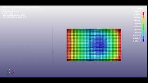 Crashbox Simulation in LSDYNA