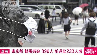 東京の新規感染者896人　直近7日間の平均は664人に(2021年7月8日)