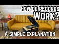 Comment fonctionnent les disques vinyles  explication et dmonstration simples