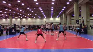 Ryan Taylor- Libero 2021- 2018/2019 Highlights