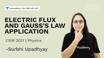Electric flux and Gauss