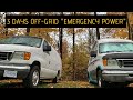 OFF GRID For 3 Days And DRAINED MY BATTERY | Update: Rainy Days, New Logo, Emergency Battery