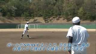 【SSK】SWAYBALL：GDTRSB