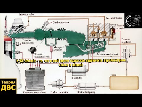 K/KE-Jetronic - то, что в своё время подкосило надёжность ЕвроАвтоПрома (обзор в общем)