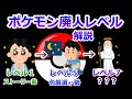 ポケモン廃人がポケモン廃人のレベルを段階的に解説！！